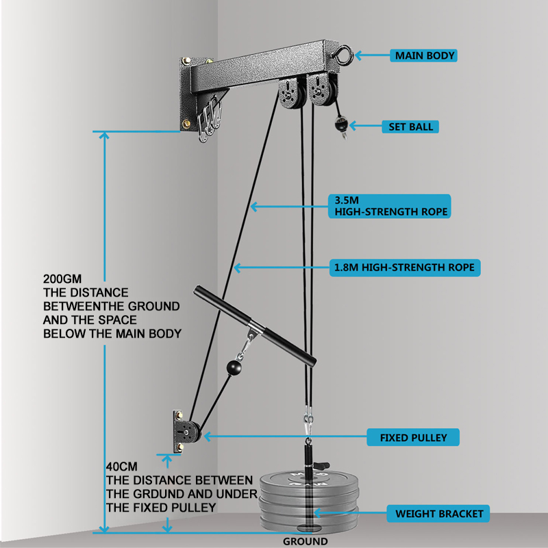 Sistema di pulegge per palestr - Home Gym System recensione e prezzo