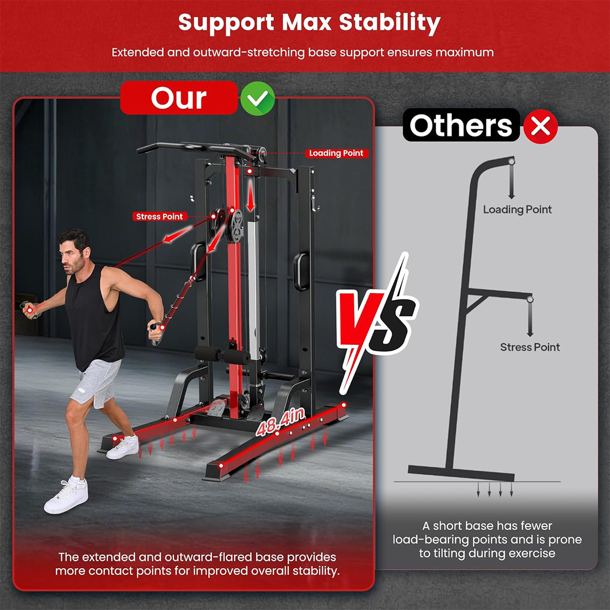 Pooboo Home Gym Machine - Sist - Home Gym System recensione e prezzo